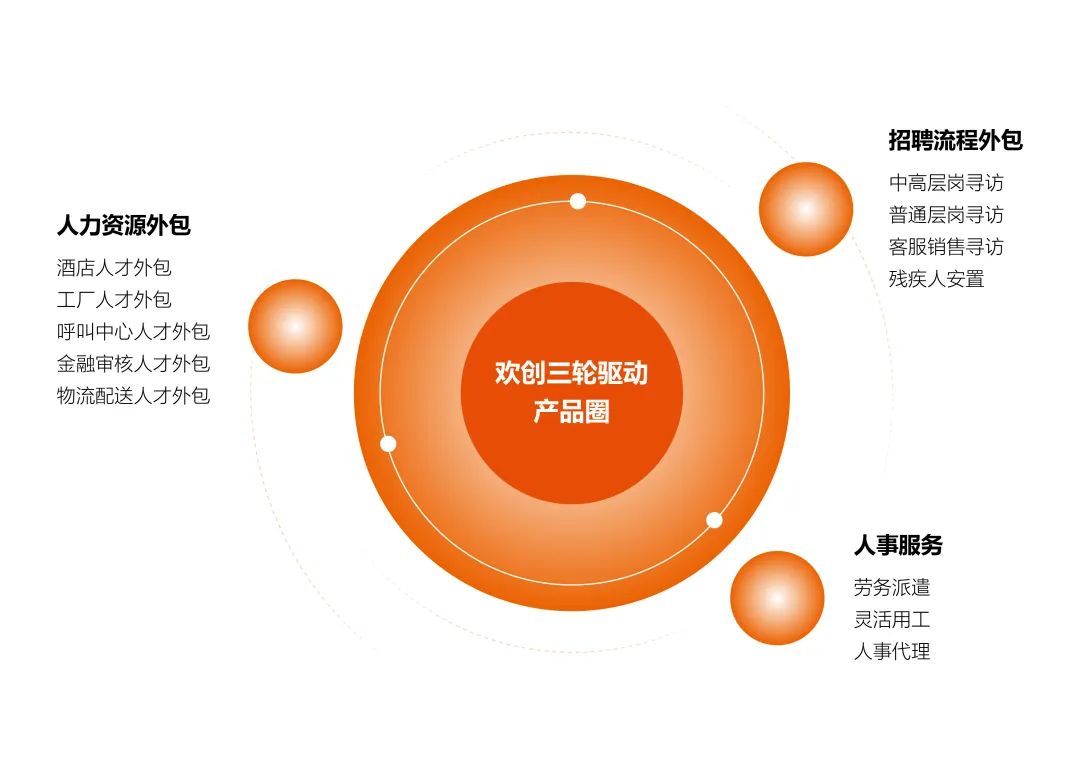九州网页版_九州(中国)集团