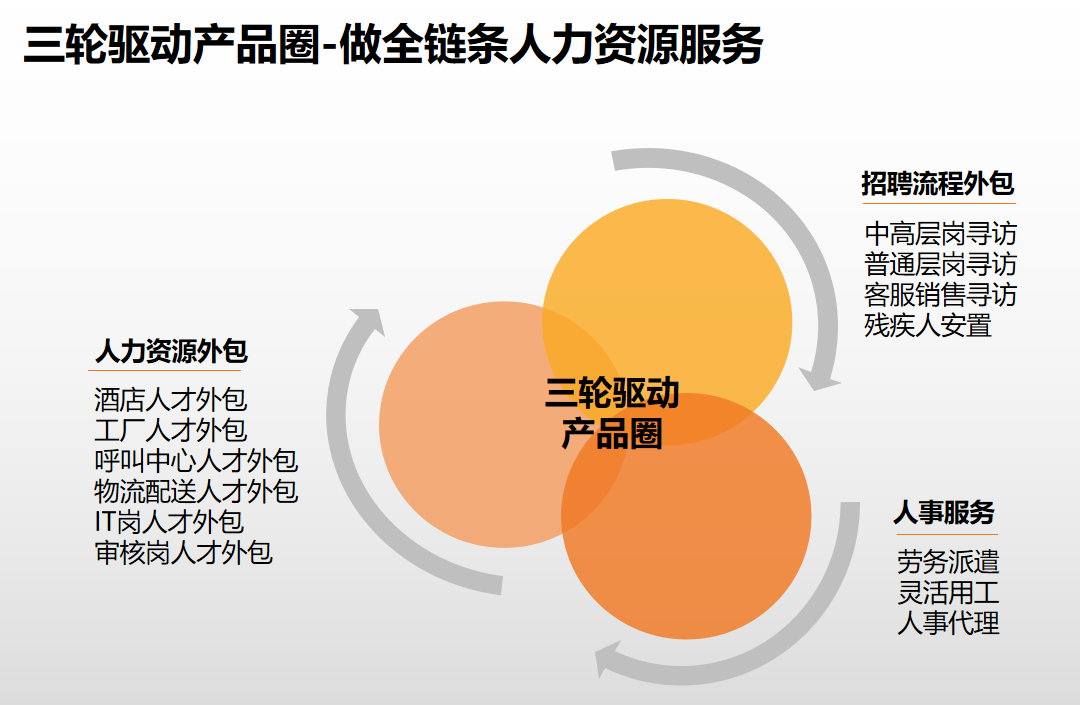 九州网页版_九州(中国)集团