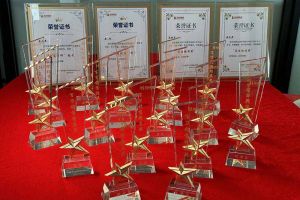 2022年度九州网页版_九州(中国)集团评优结果喜报