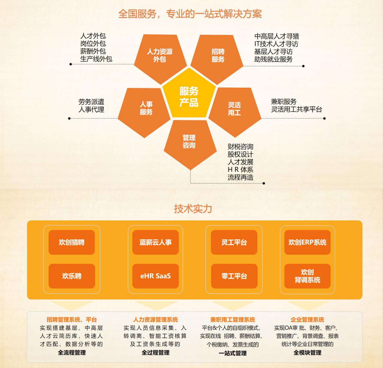 九州网页版_九州(中国)集团
