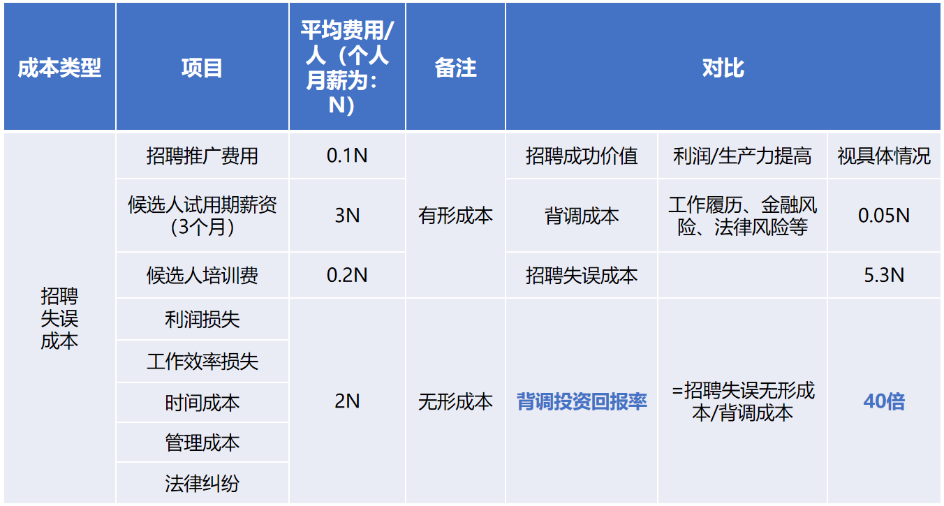 九州网页版_九州(中国)背调20240920.png
